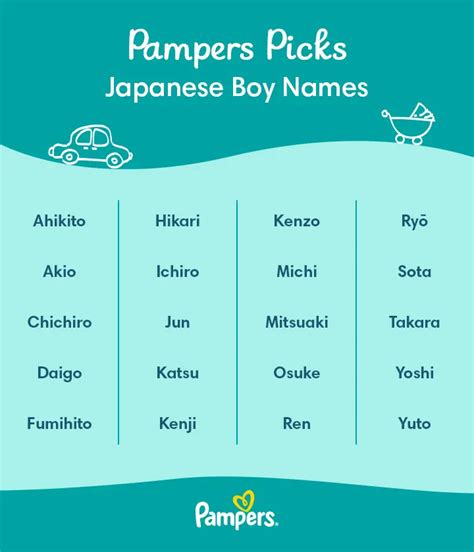 大貴|Daiki(大貴) Japanese Boy Name Meaning 